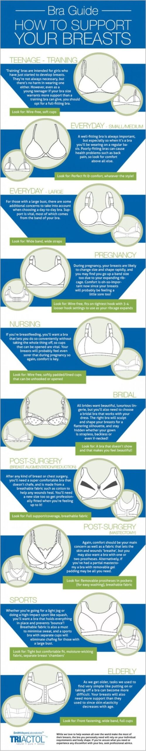 Pin on Bra fitting shortcuts