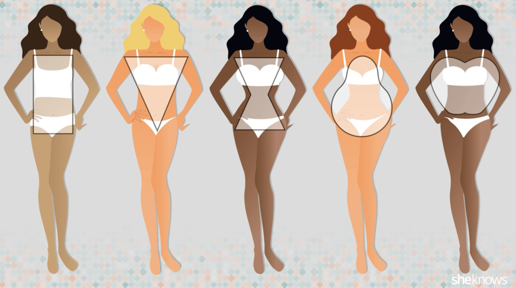 Body Shape Chart